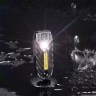 Фонарь NITECORE T360M NICHIA 15469