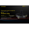 Фонарь NITECORE UT32 CREE XP-L2 V6 OP+SMO 19101