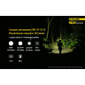 Налобный фонарь NITECORE NU20 CRI, чёрный 16294