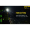 Налобный фонарь NITECORE NU20 CRI, чёрный 16294
