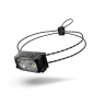 Налобный фонарь NITECORE NU25 400 lumens 22320