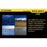 Свисток NITECORE NWS10 11060