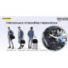 Тактическая сумка NITECORE NRB10 Black, 20 л 1405016