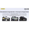 Тактическая сумка NITECORE NRB10 Black, 20 л 1405016