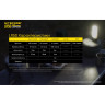 Фонарь NITECORE LR50 Black Magnetic 18386